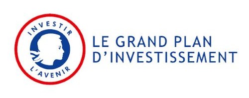 Investir dans vos compétences